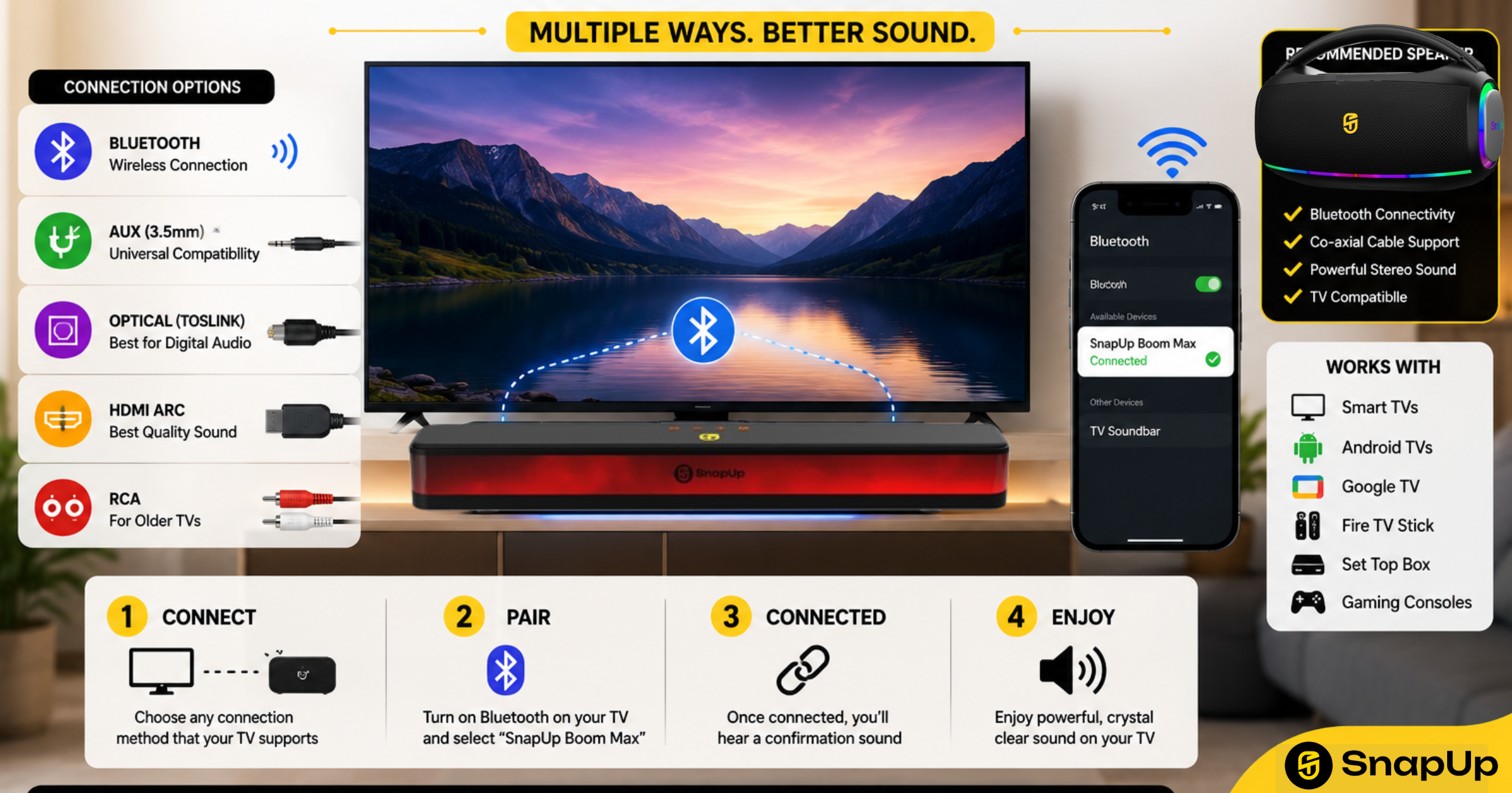 How to Connect a Bluetooth Speaker to Your TV (2026 Complete Guide)