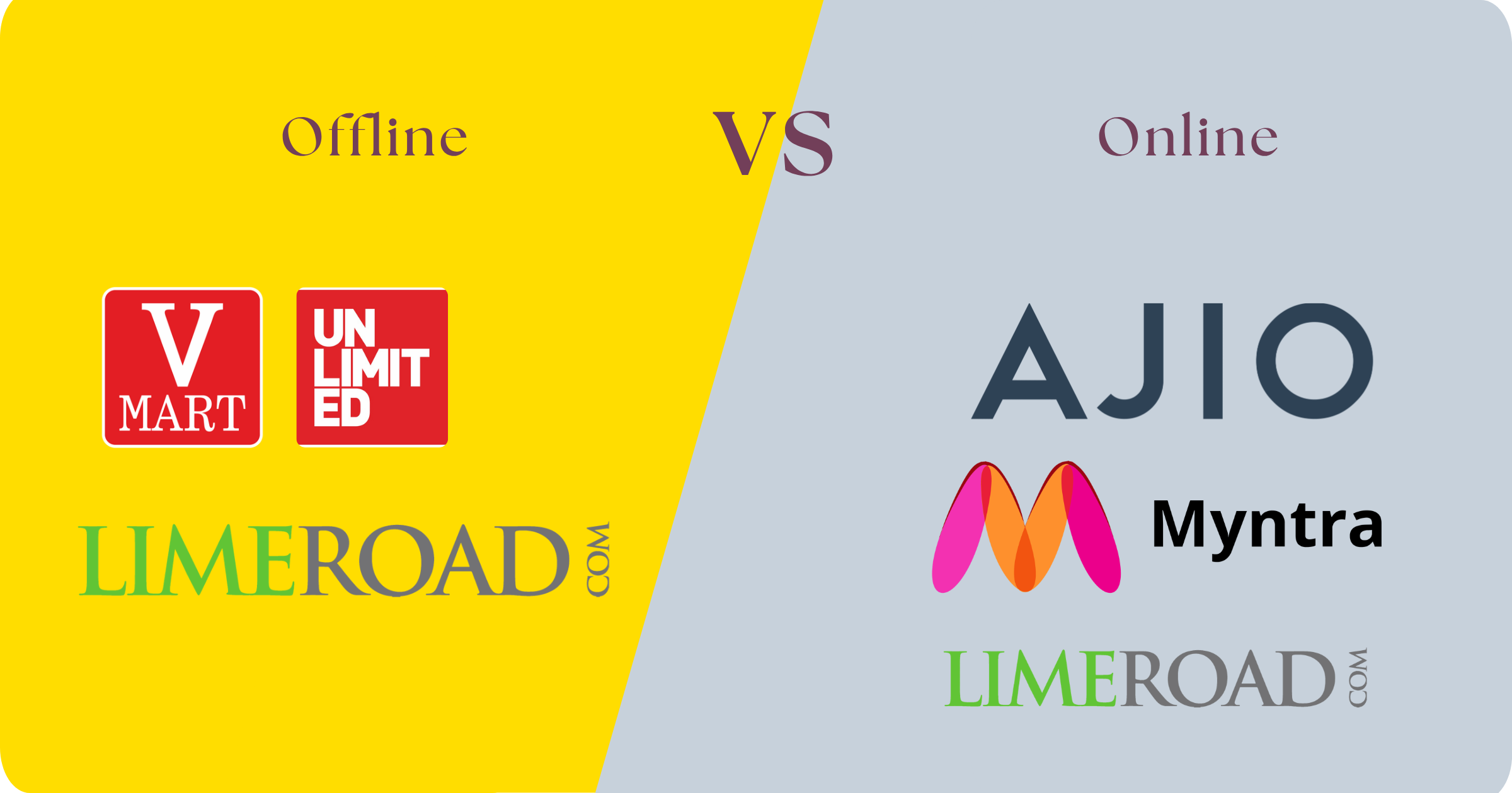 Where to Buy SnapUp Products in India (Online & Offline Guide – 2026)