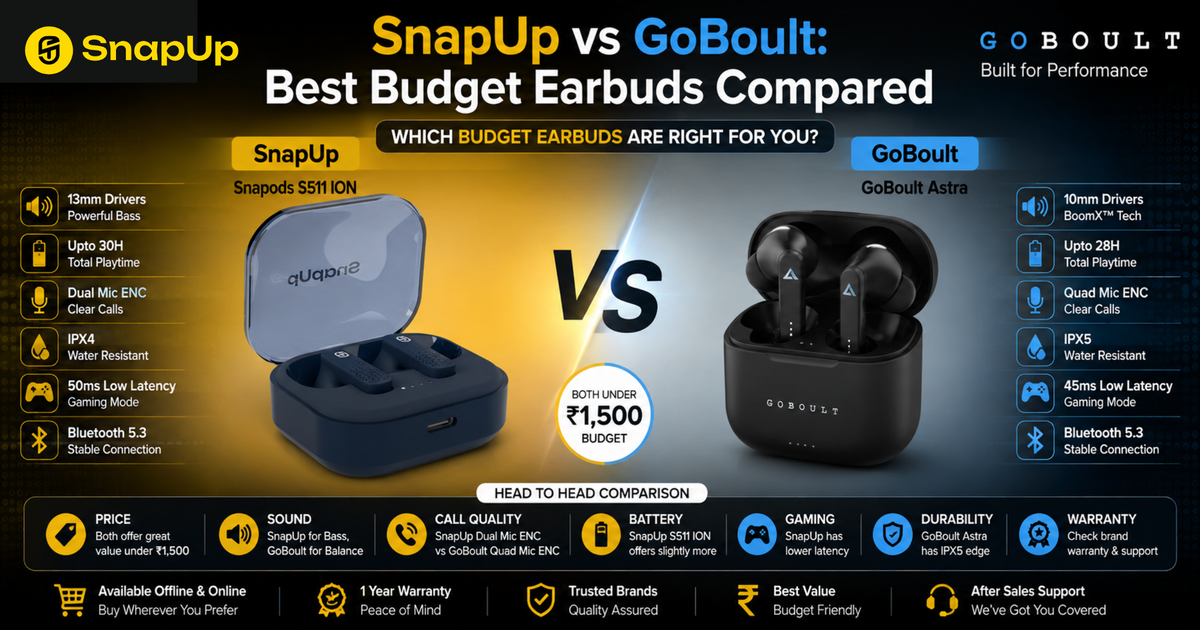 SnapUp vs GoBoult