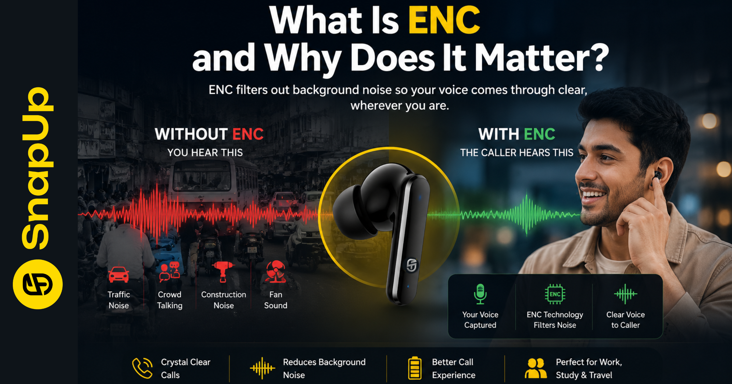 What is ENC? Why does it matter?Does SnapUp Earbuds have ENC