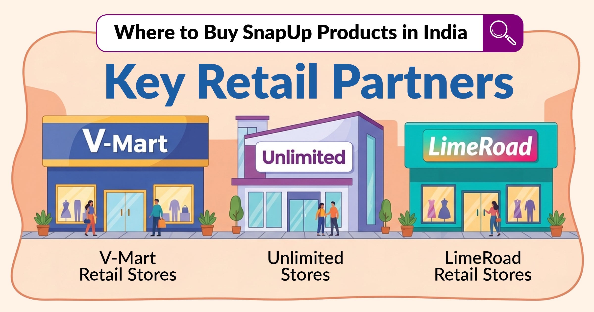 Retail