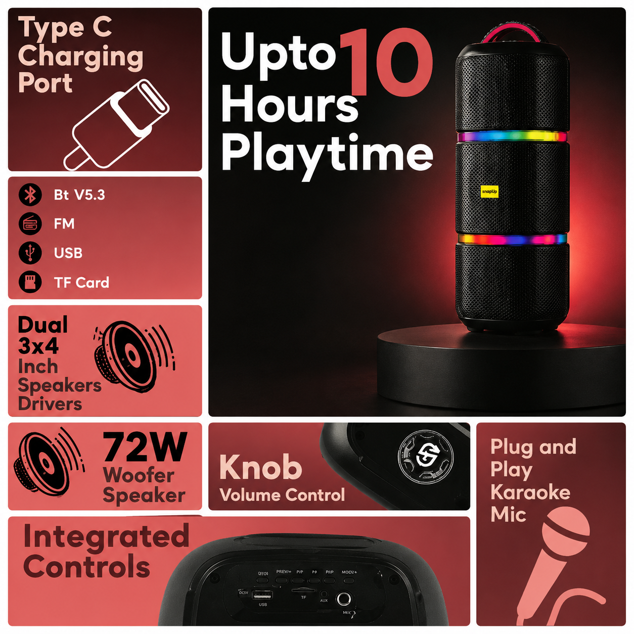 A promotional collage for a black portable Bluetooth speaker with integrated controls, dual 3x4 inch speakers, USB Type-C charging port, and rainbow LED light bands. Text highlights up to 10 hours playtime, 72W woofers, knob volume control, plug and play karaoke mic, and Bluetooth V5.